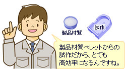 スーパーエンプラのイメージ